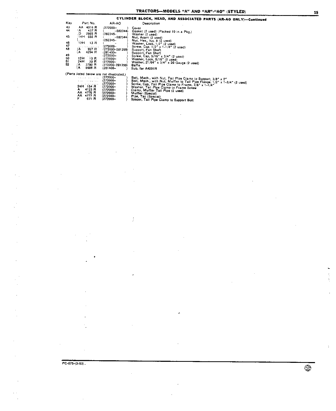 Cylinder (Continued)