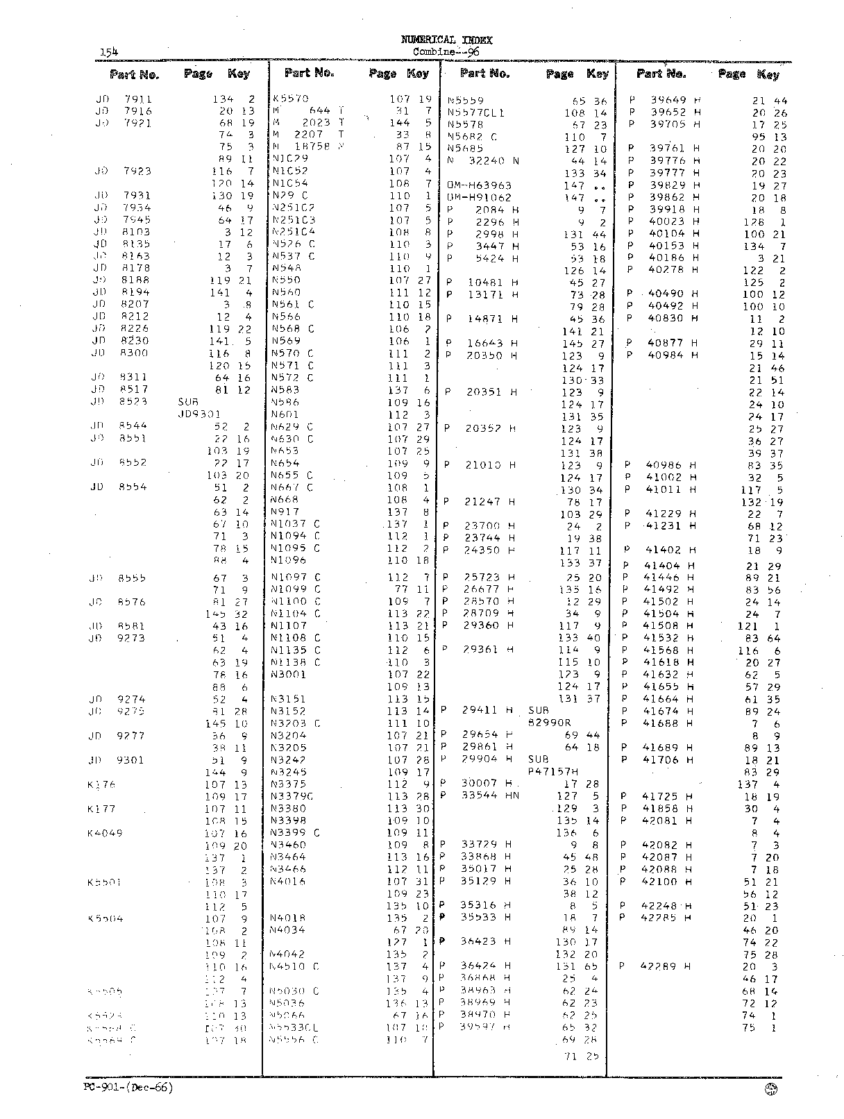Numerical Index (Continued)