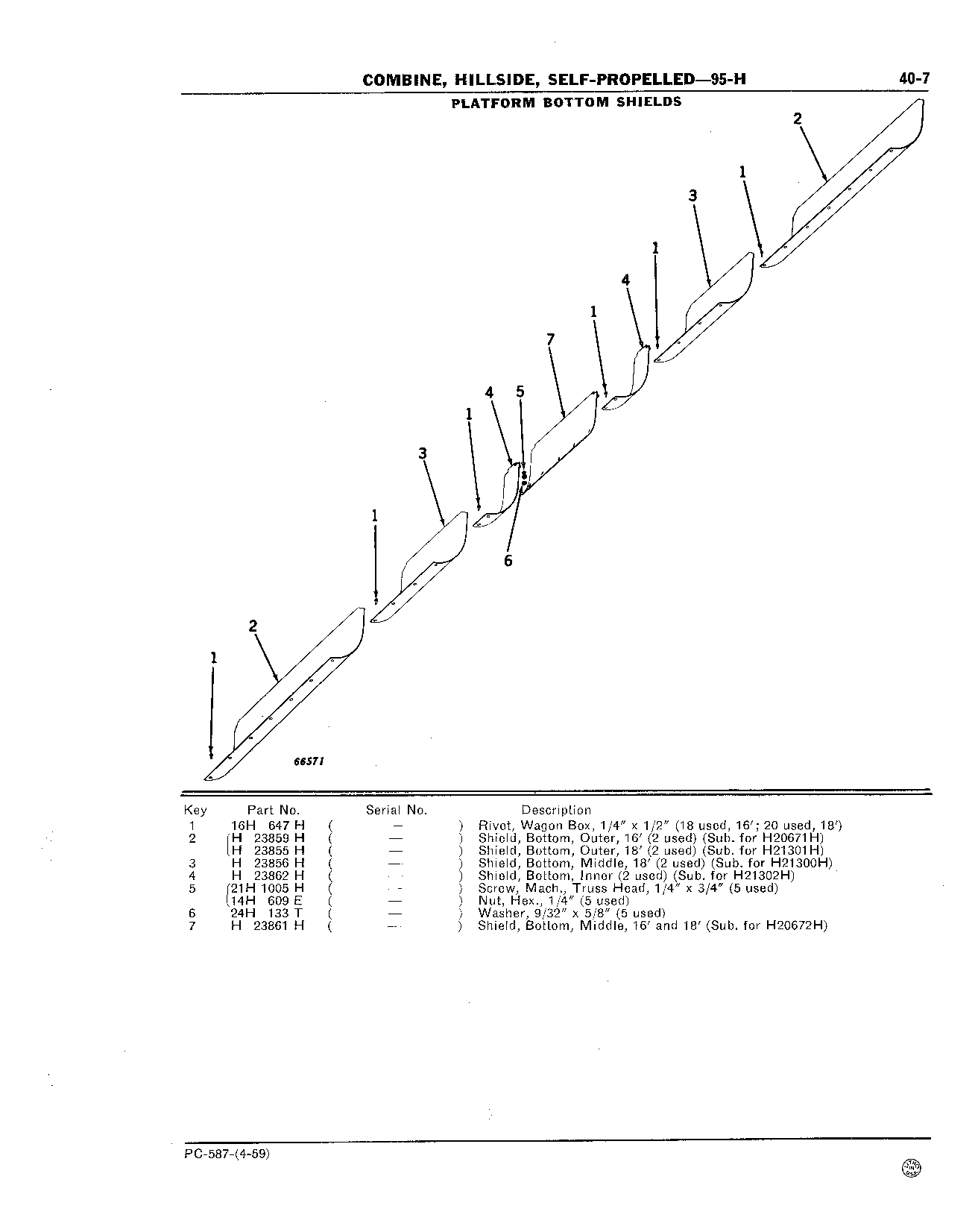 Platform Bottom Shields