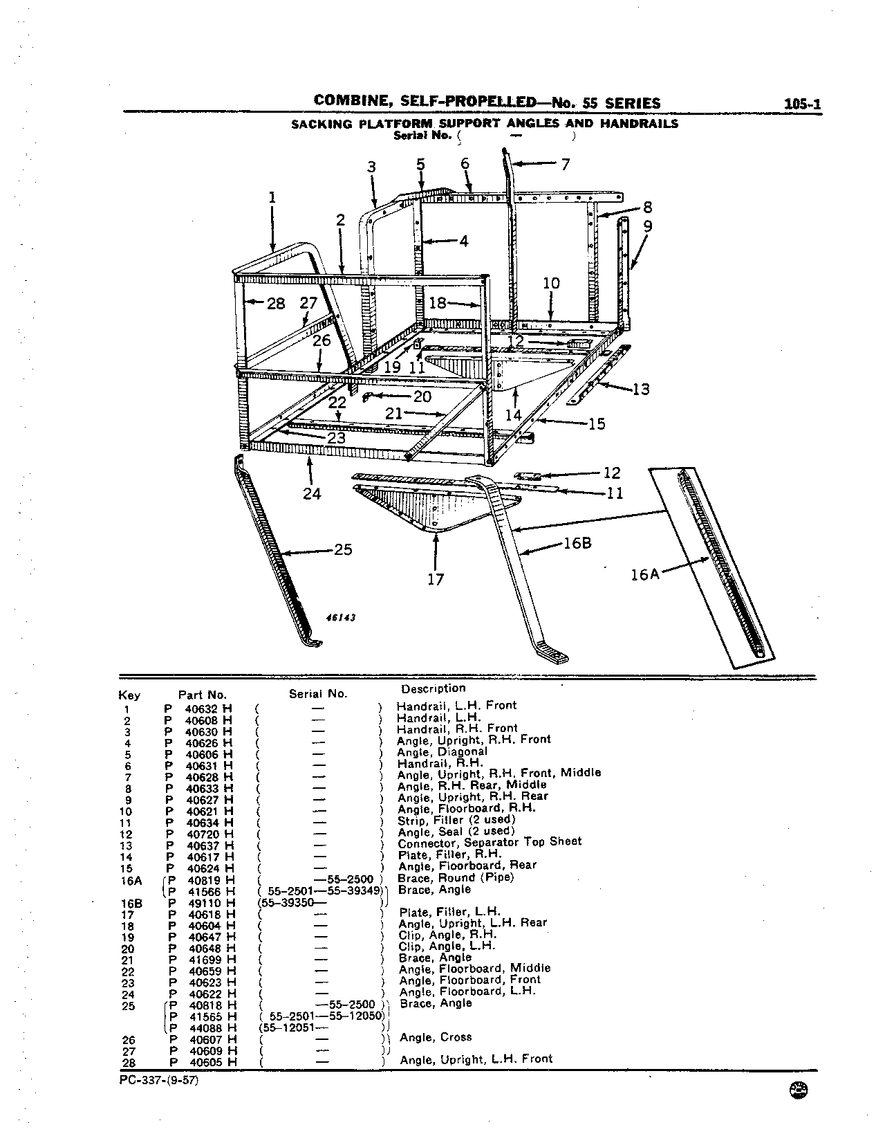 Floorboard, Sacking Platform