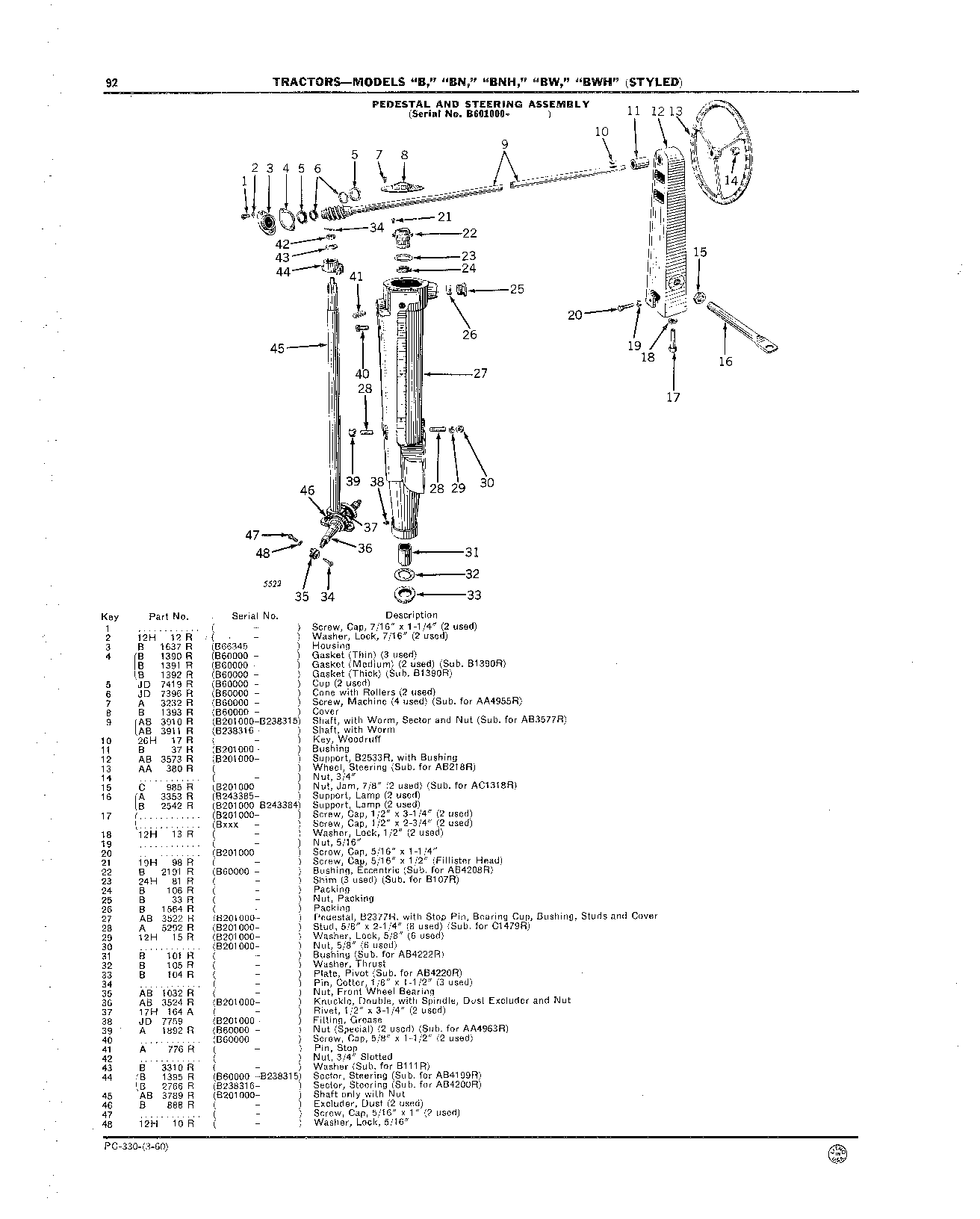 Pedestal "B"