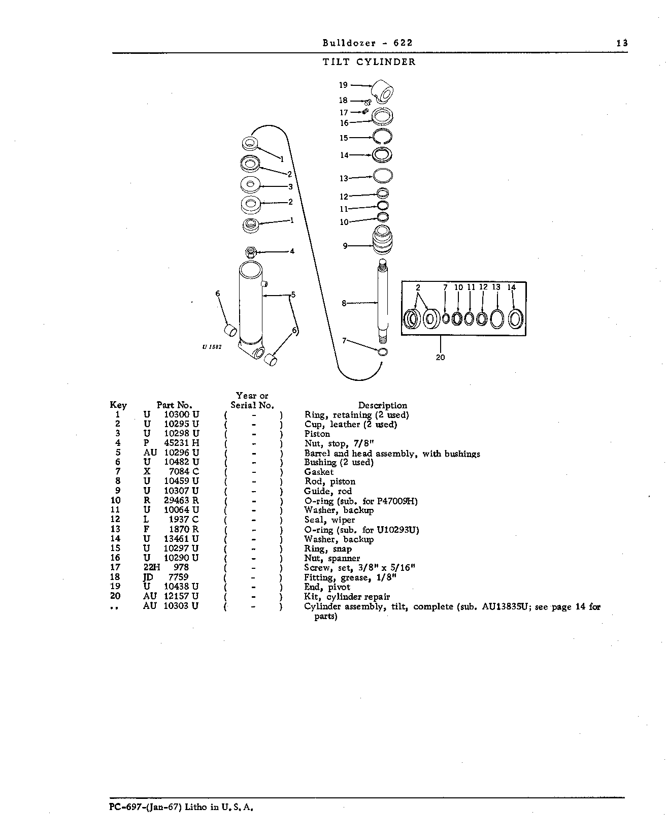 Cylinder, Tilt
