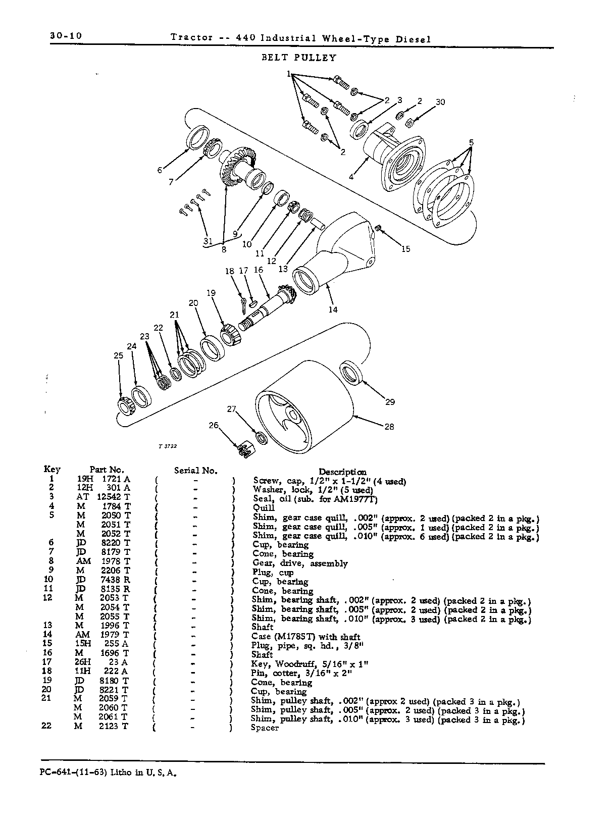 Transmission, Differential, Powershaft, and Belt Pulley (Continued)