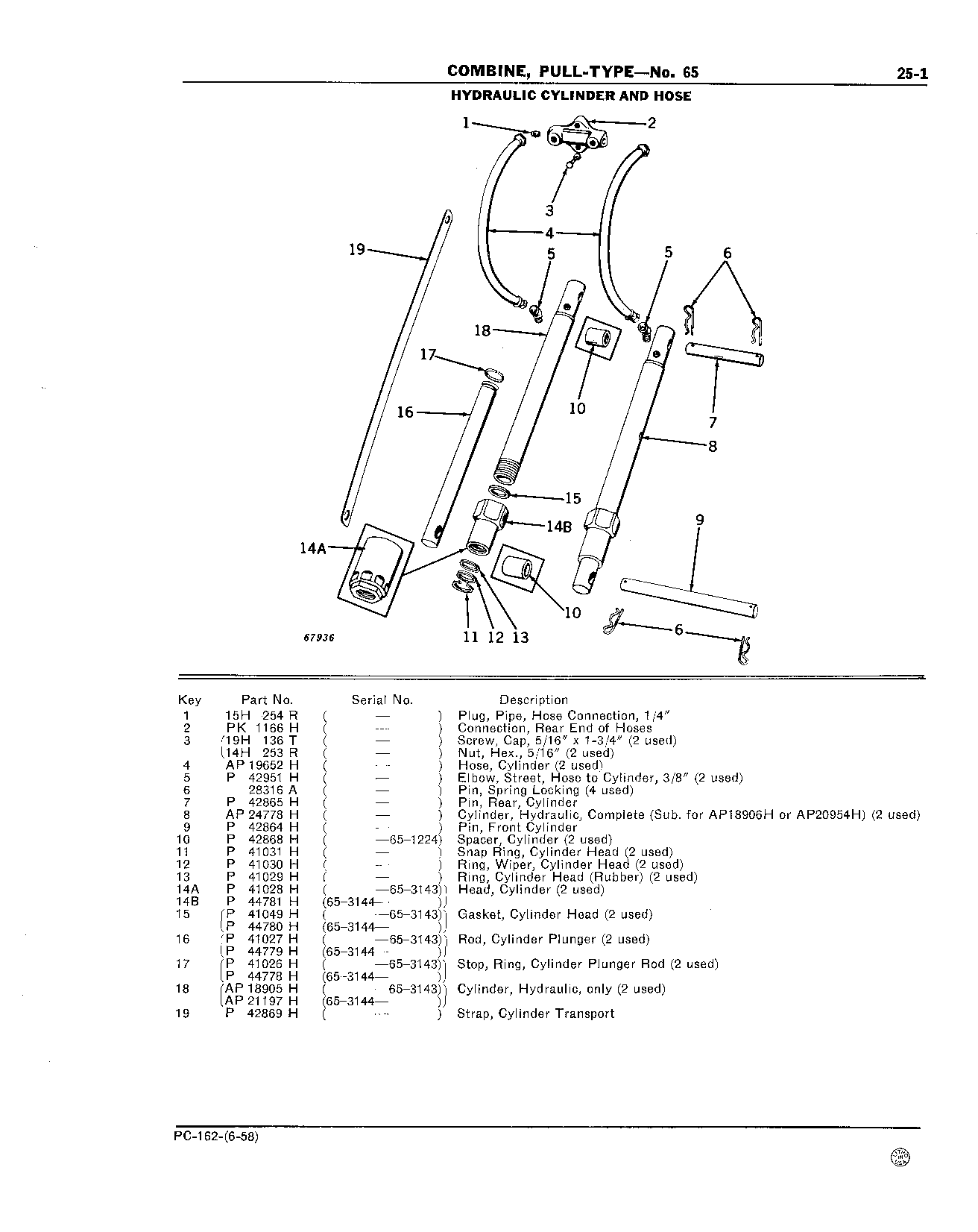 25 Hydraulic System