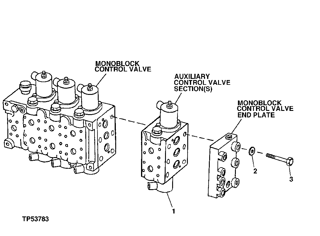 AUXILIARY CONTROL VALVE(S) MOUNTING (556936 - )