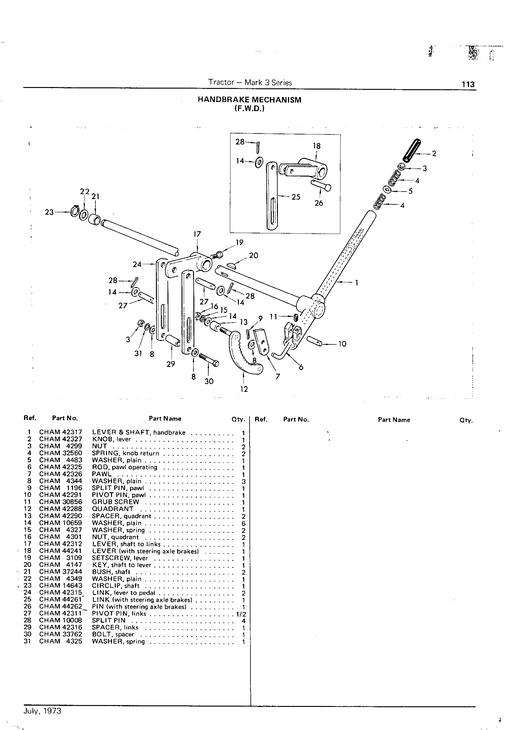 Handbrake Mechanism (Continued)