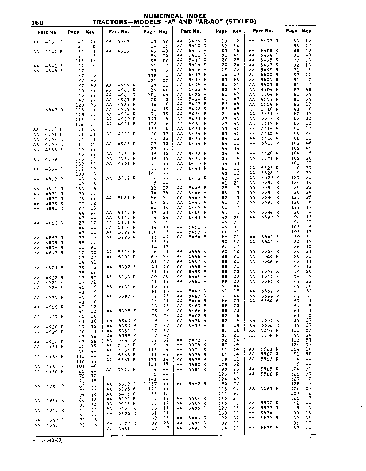 Decalcomania Set (Continued)