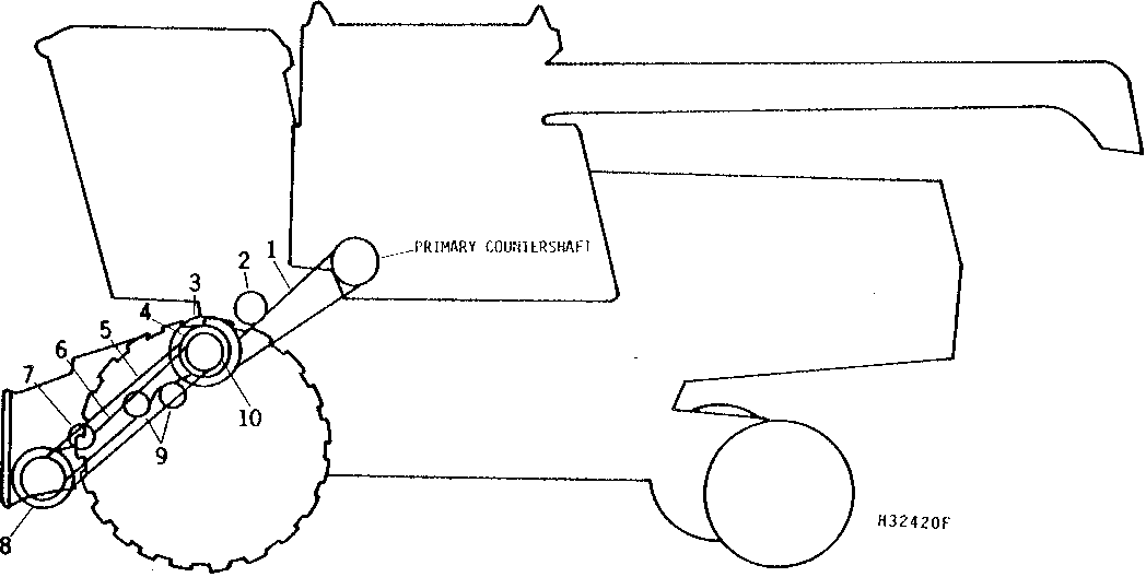 Feeder House Drive Belts, Long FIxed Drive ( - 409100)