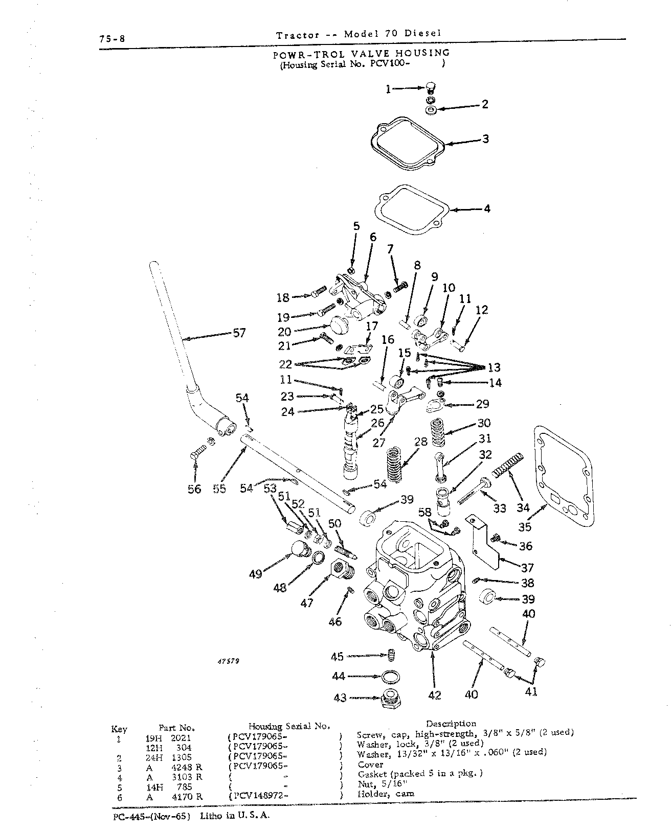 Section 75 - Hydraulic Mechanism (Continued)