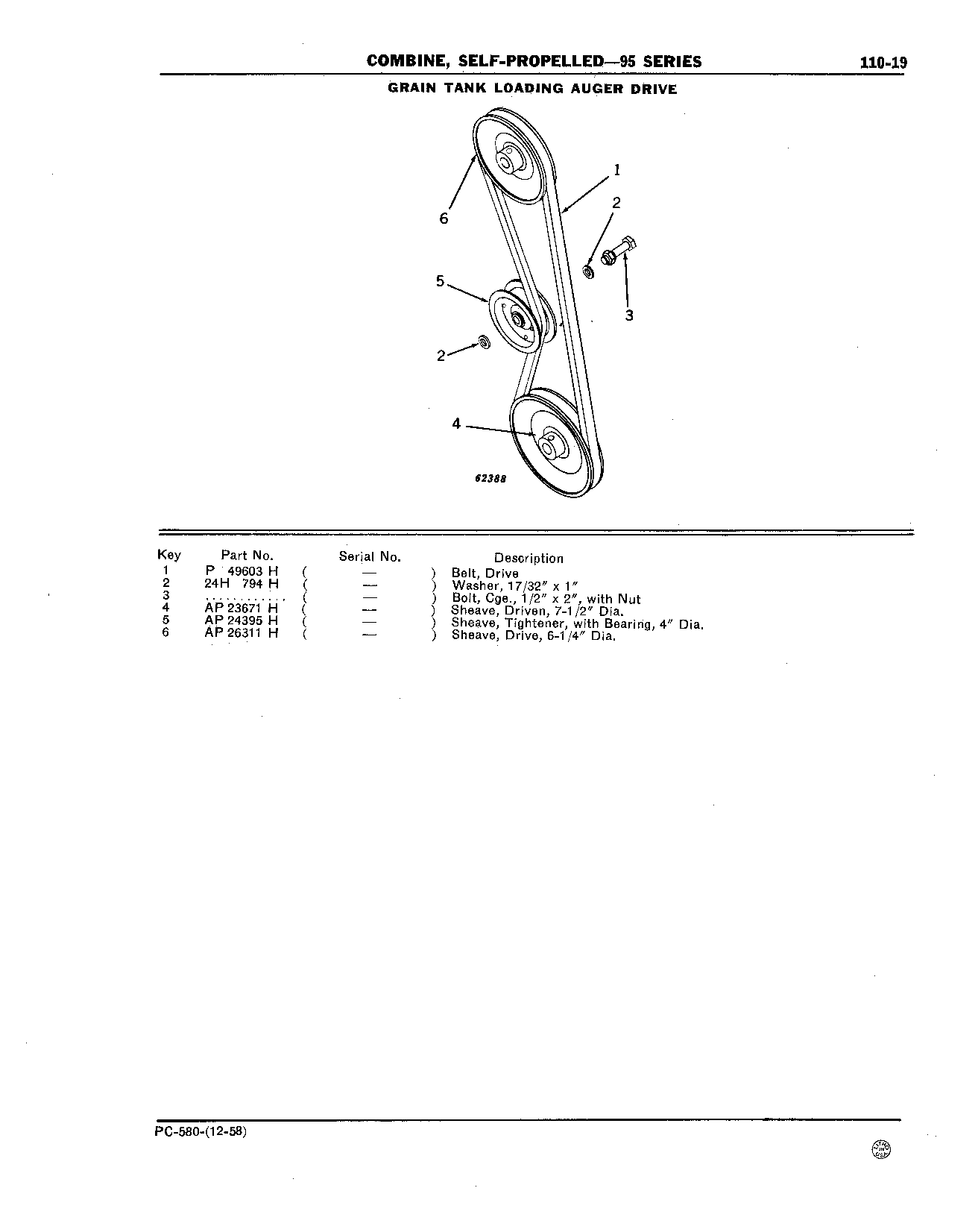 Drive Belts, Chains, and Tighteners (Continued)
