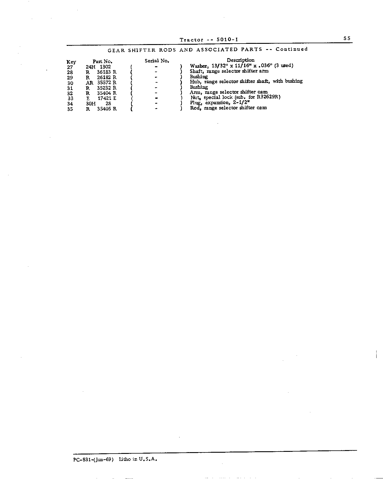 Transmission and PTO (Continued)