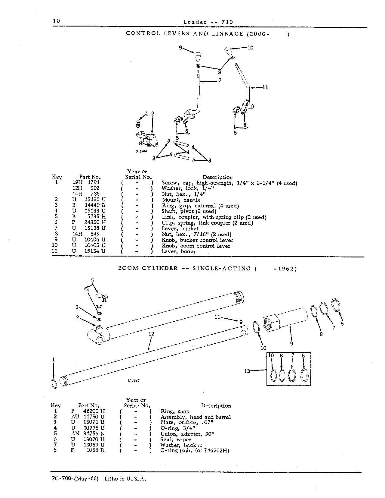 Cylinder, boom, single-acting ( -1962)