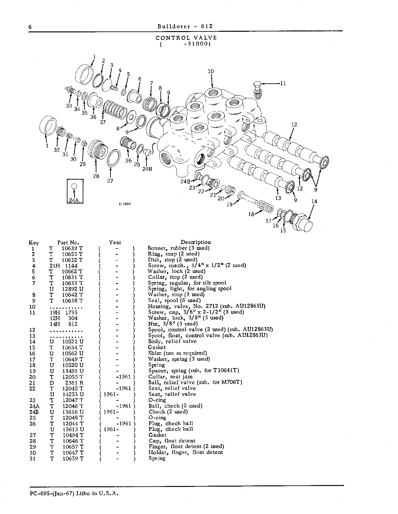 Control Valve for Tractors ( -31000)