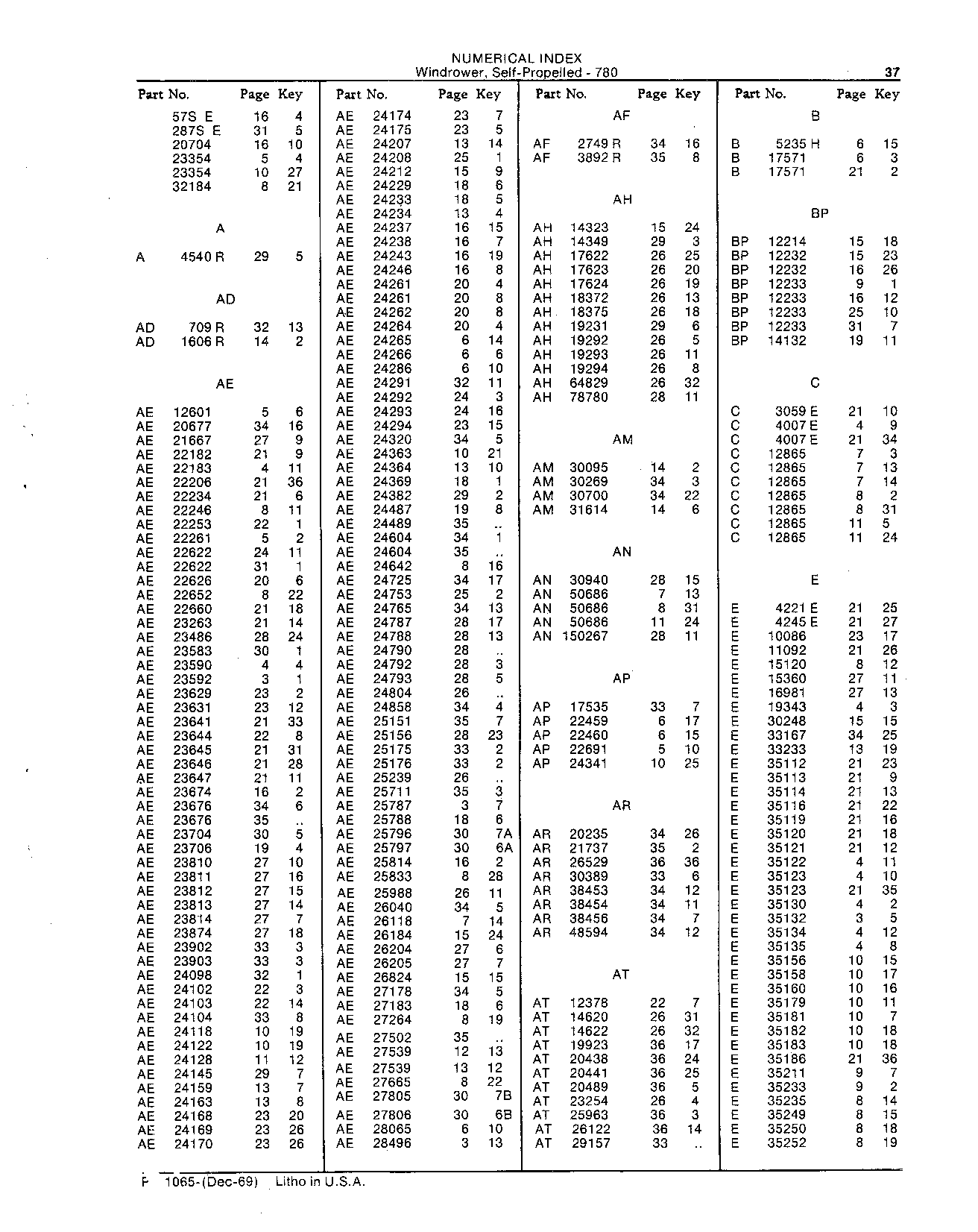 Seat, deluxe (Continued)