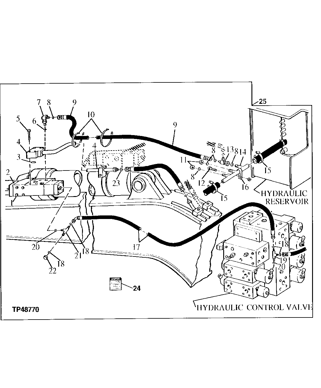 ROD END, ARM CYLINDER LOAD LOWERING HYDRAULICS