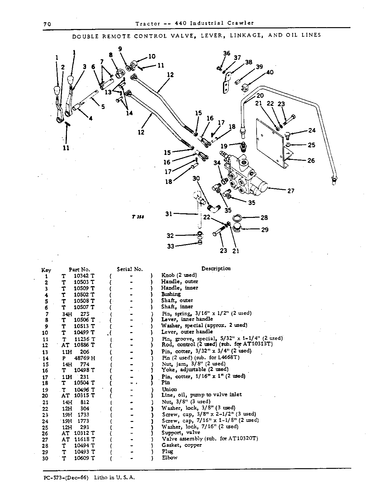 Hydraulic Systems (Continued)