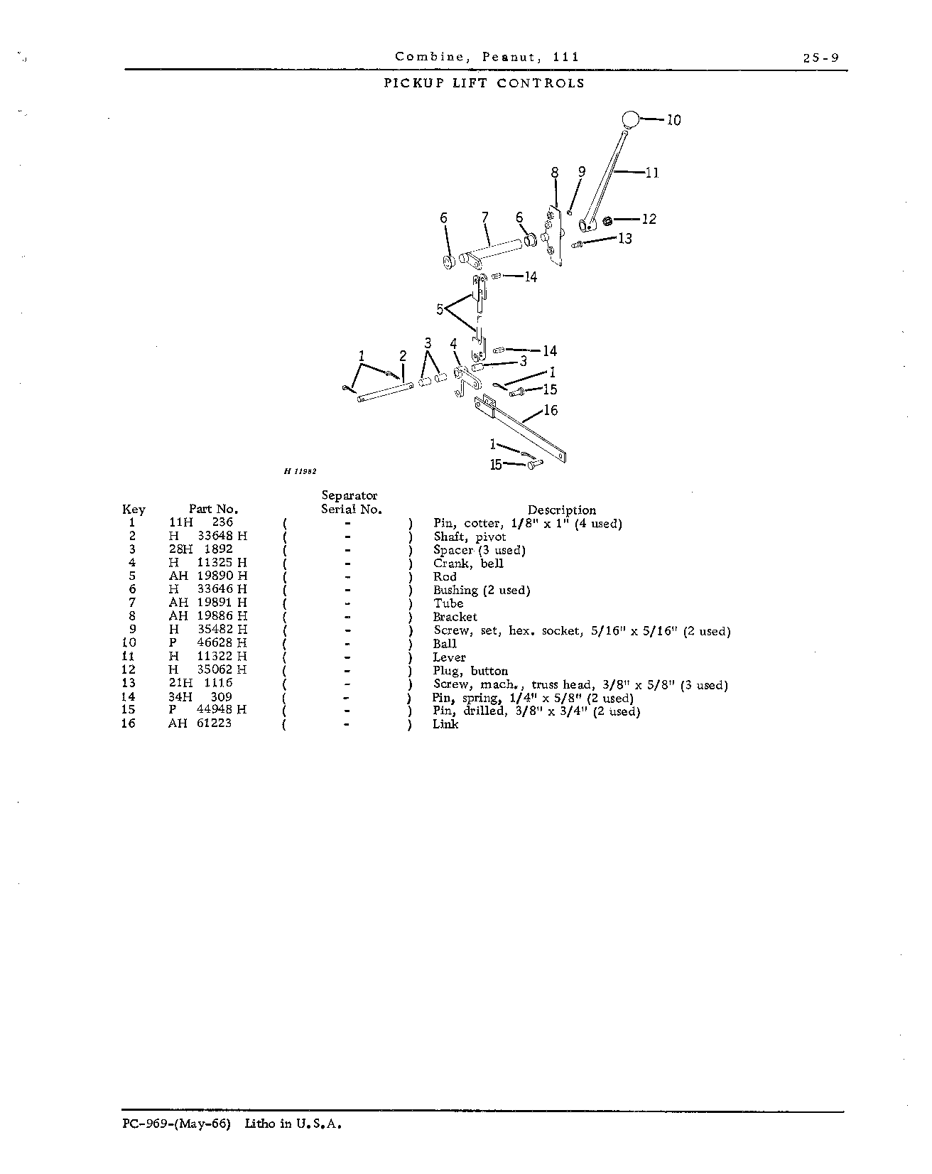 Controls: Pickup lift