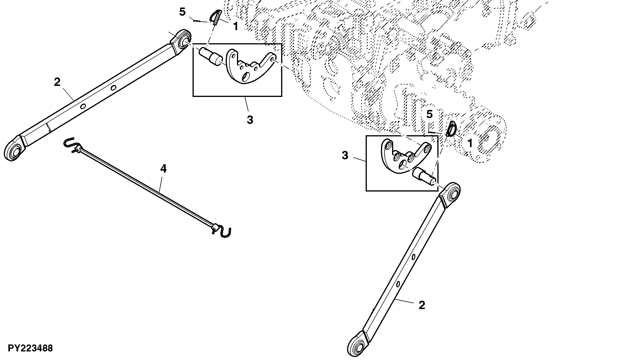Draft Links, Hitch Linkage