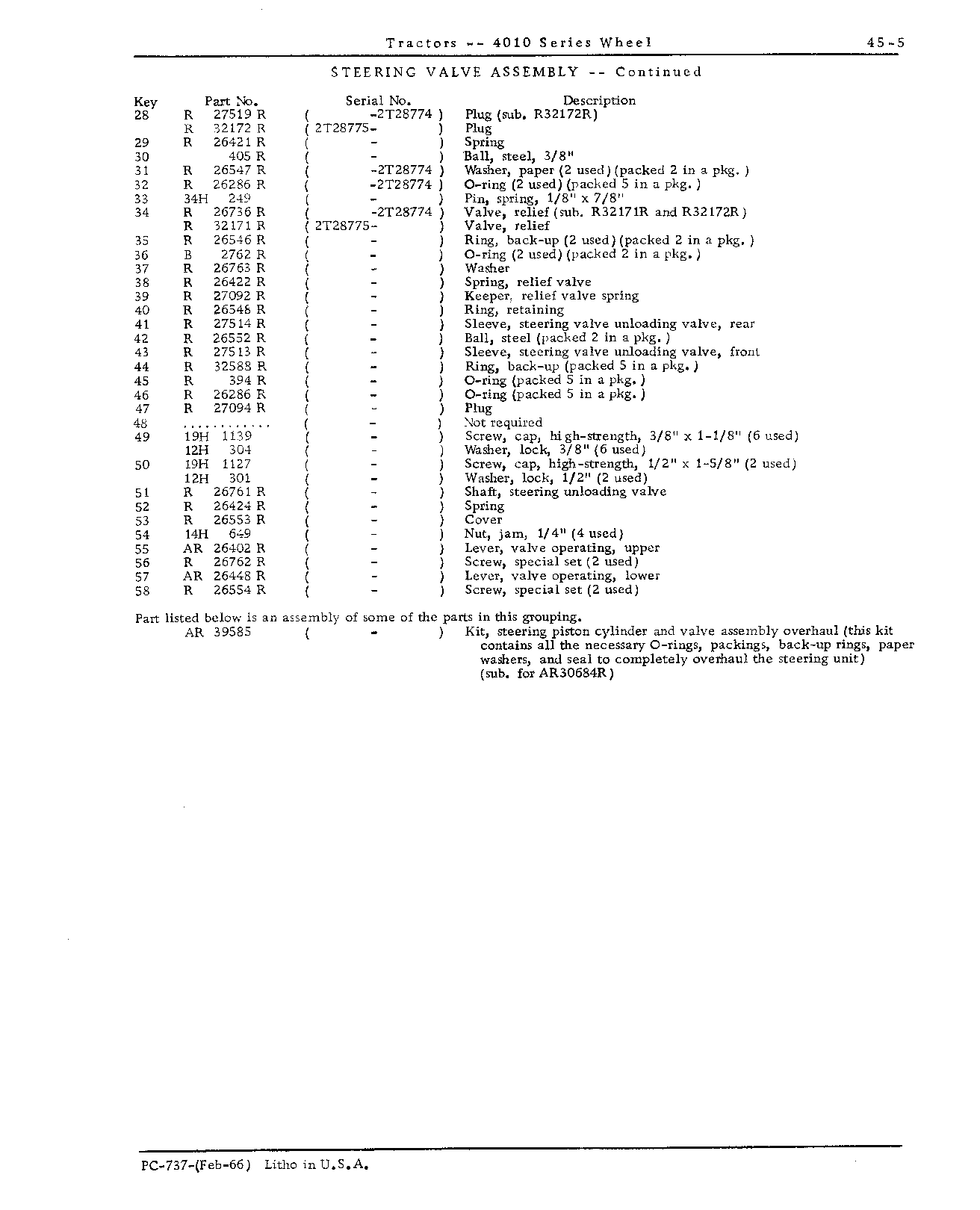 Steering valve assembly (Continued)