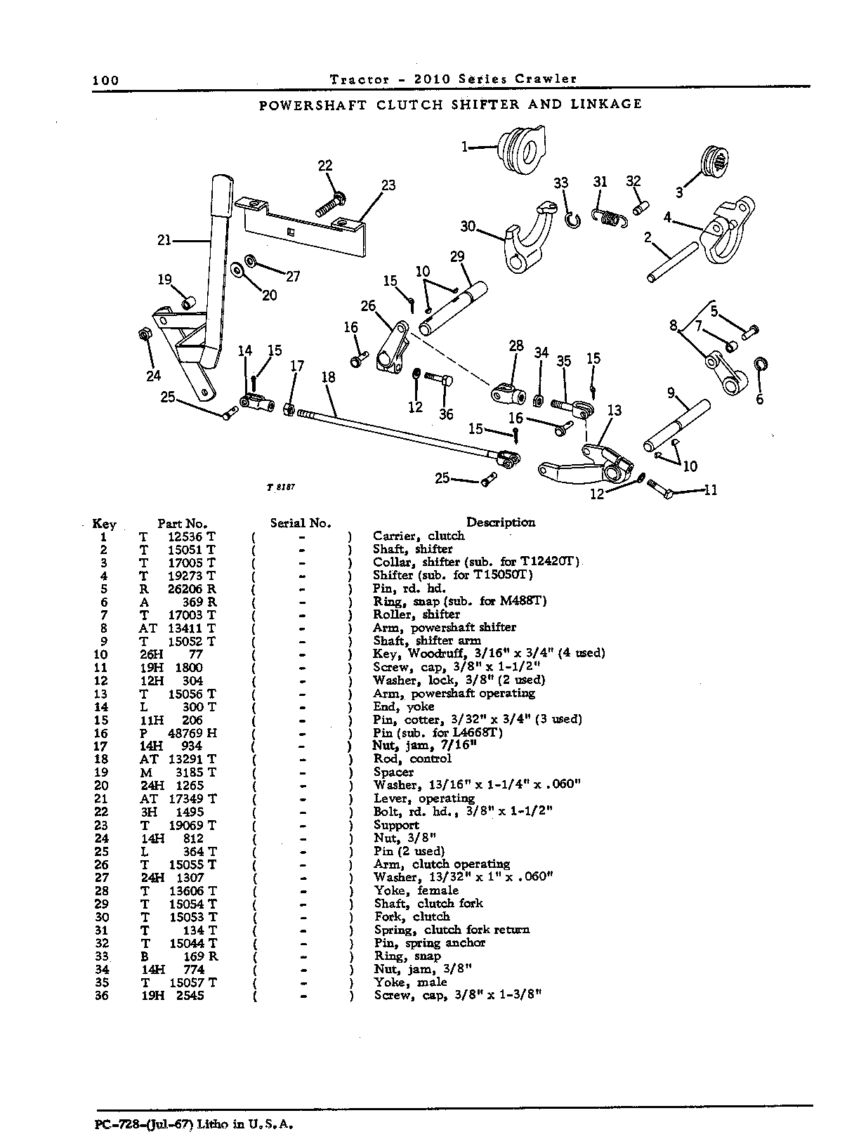 Linkage, powershaft