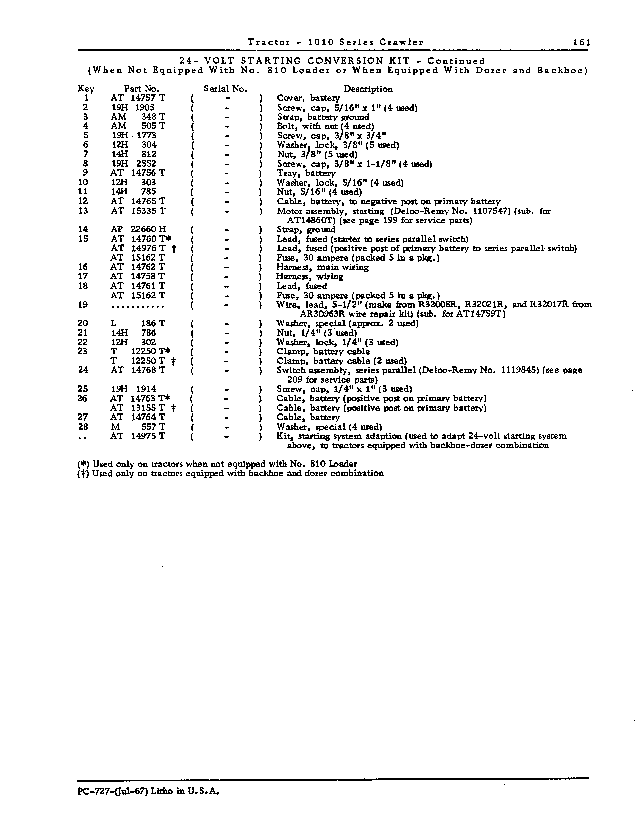Kit, conversion, 23-volt starting (Continued)