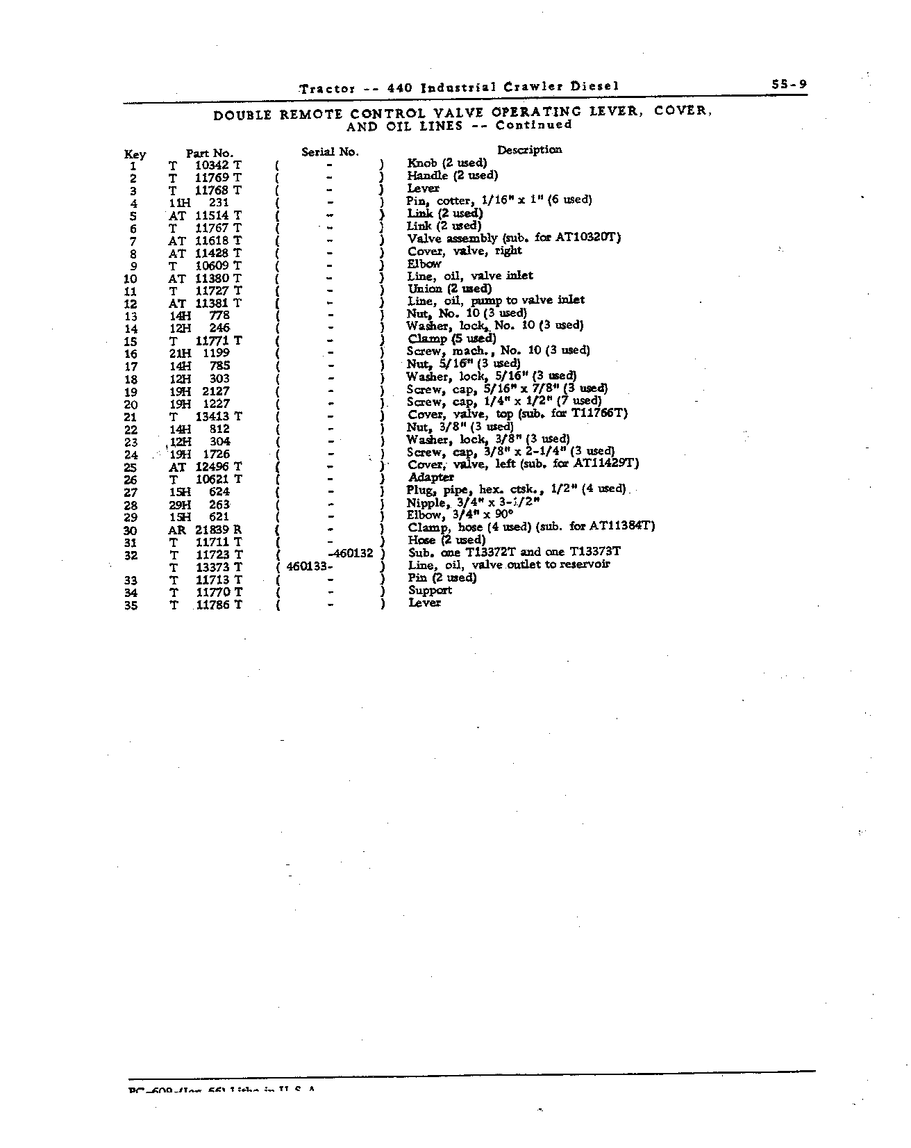 Hydraulic System (Continued)
