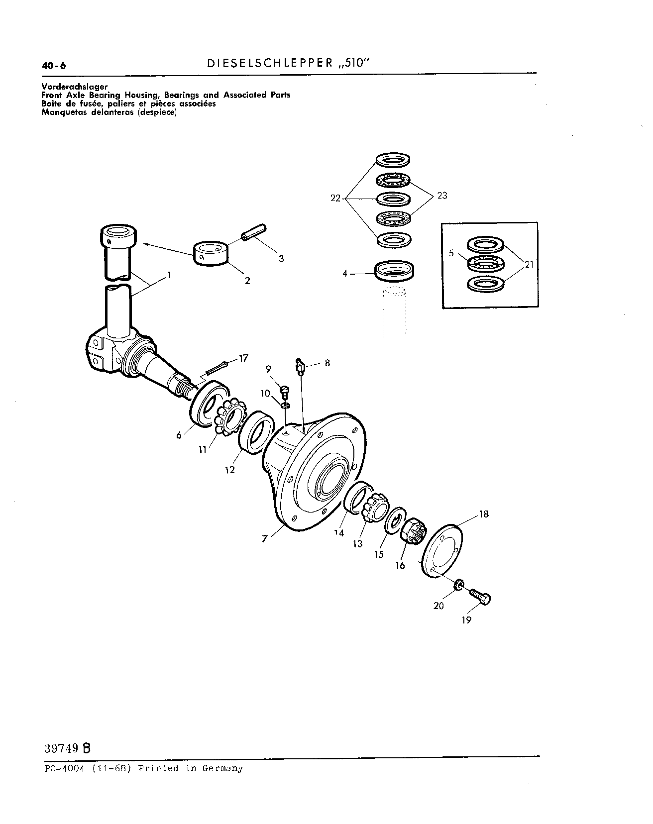 Axle Stubs