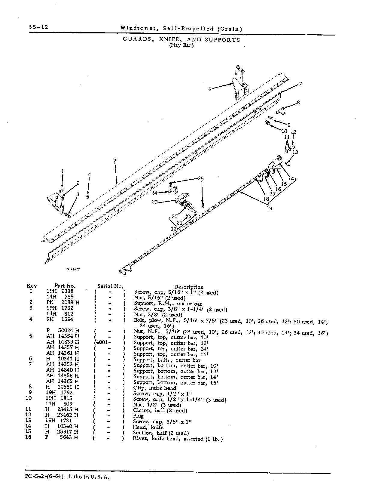 Cutter Bar Support, Hay Bar