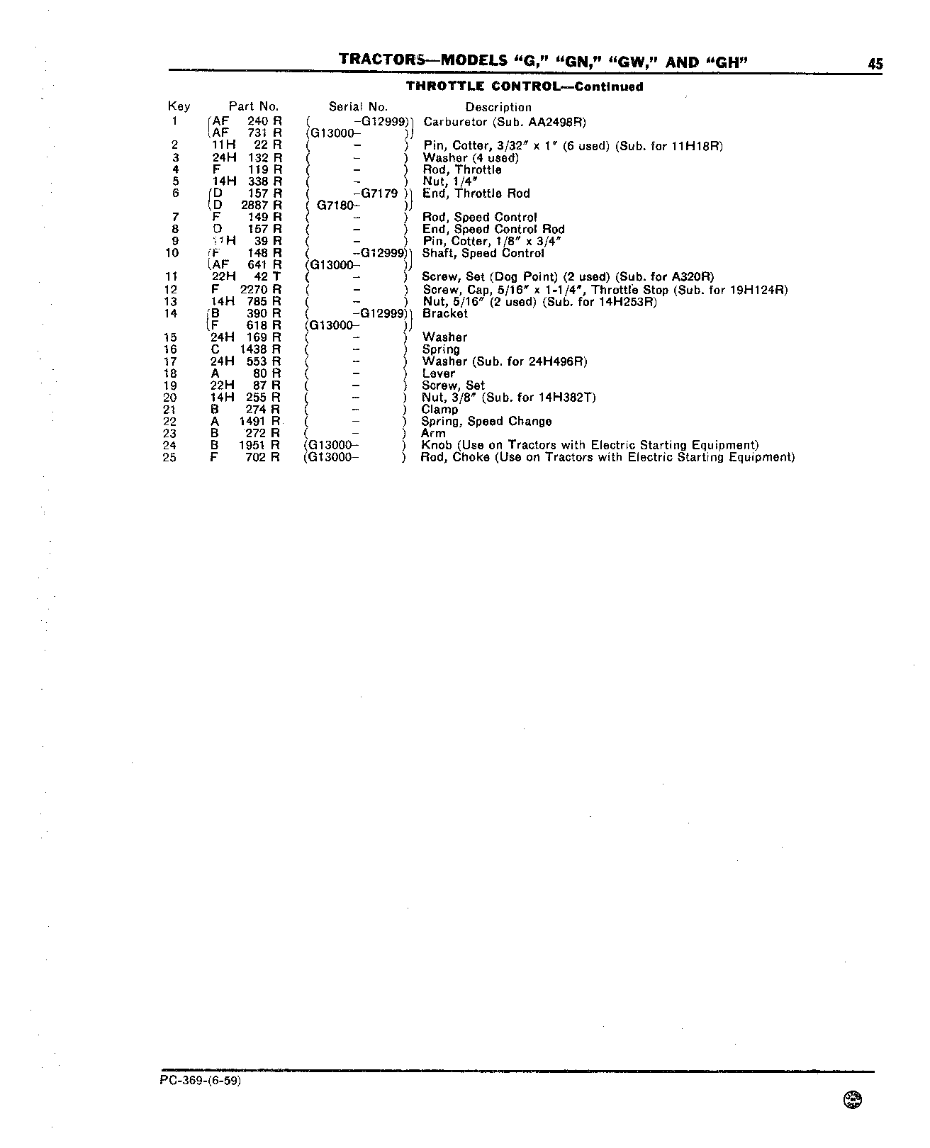 Controls, Throttle (Continued)