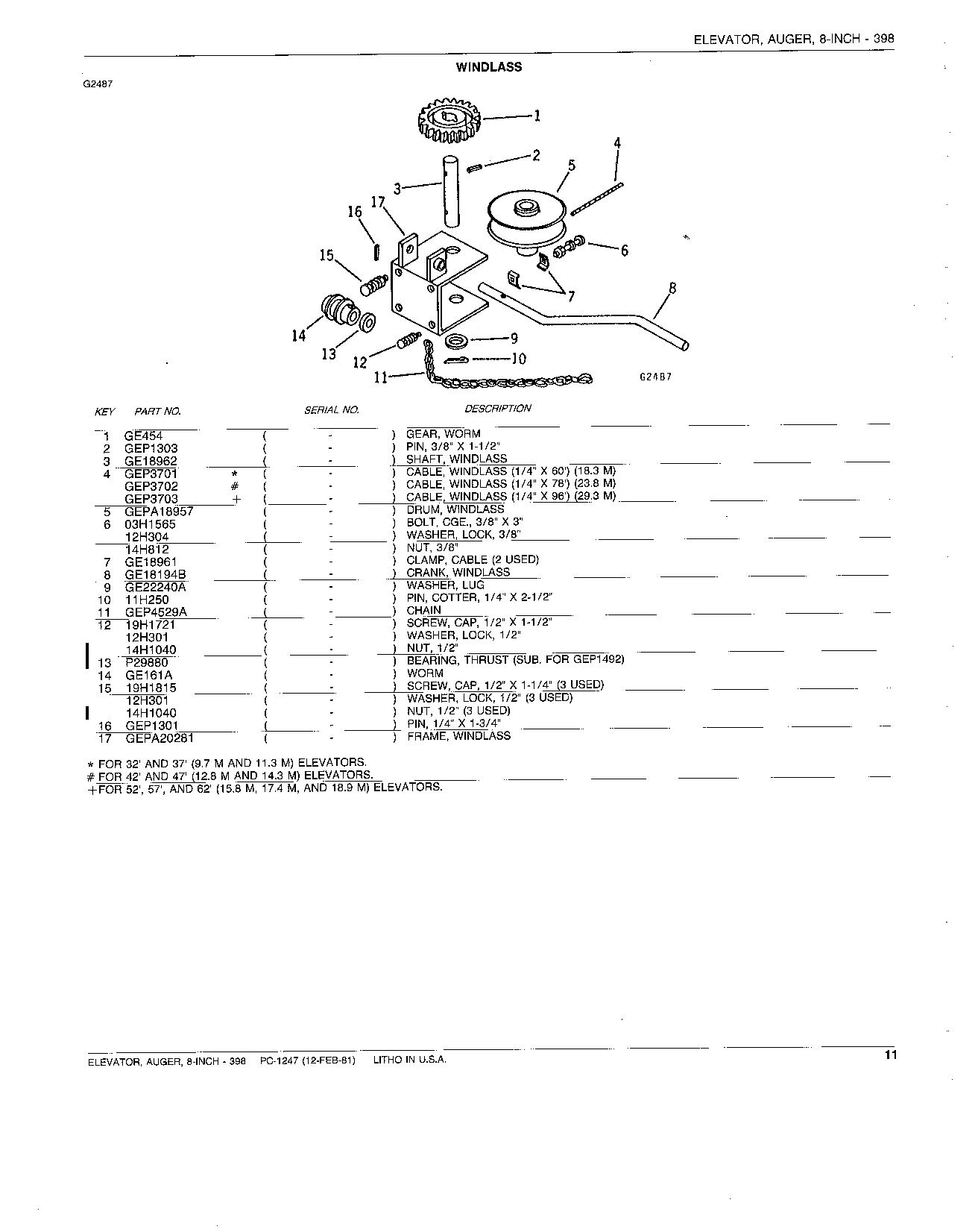 WINDLASS