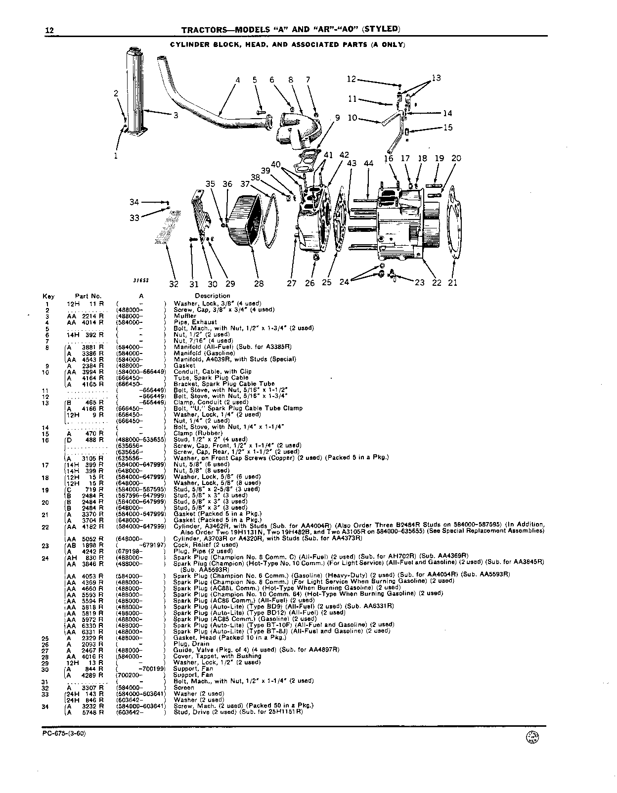Cylinder (Continued)