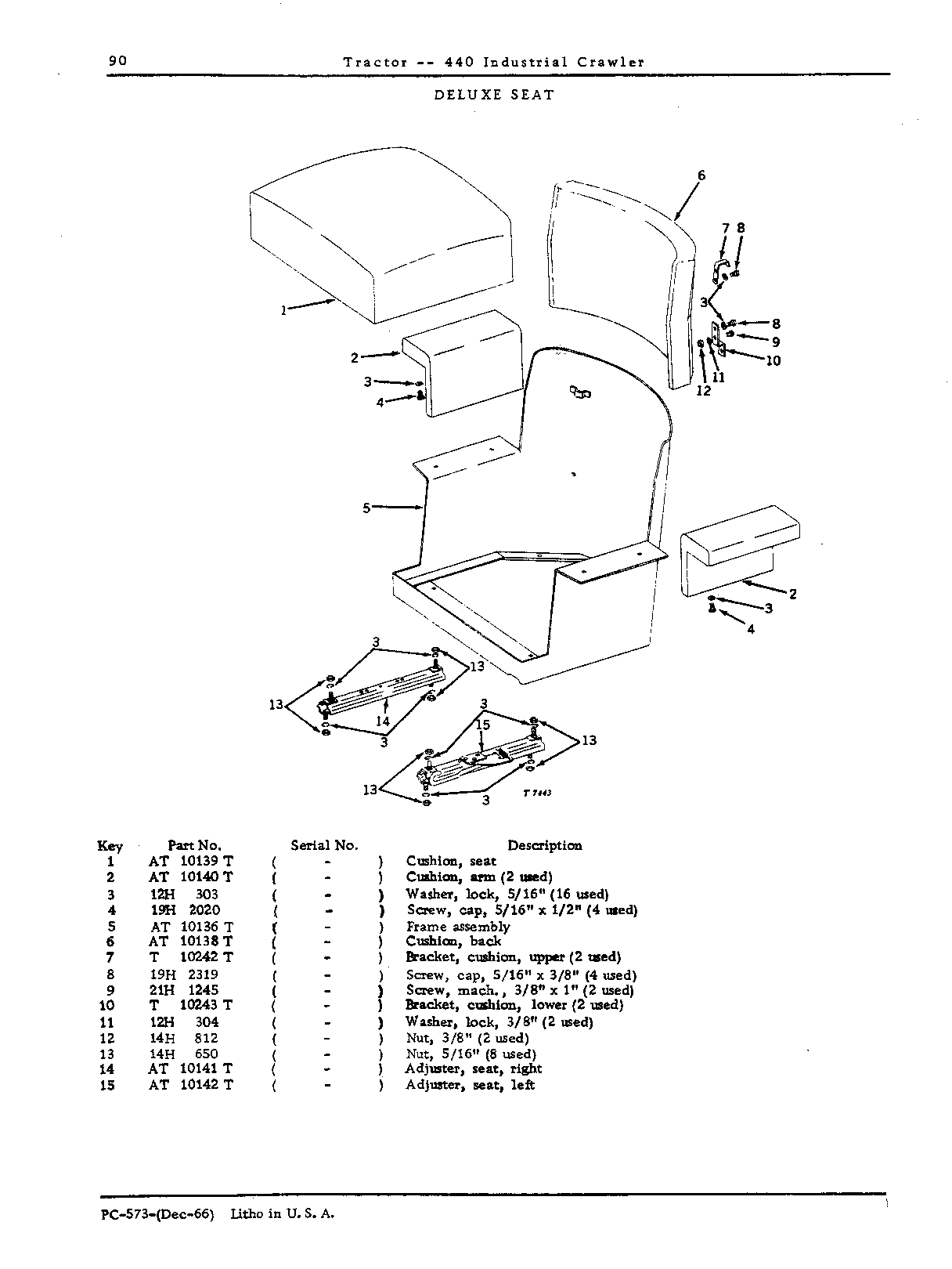 Seats (Continued)