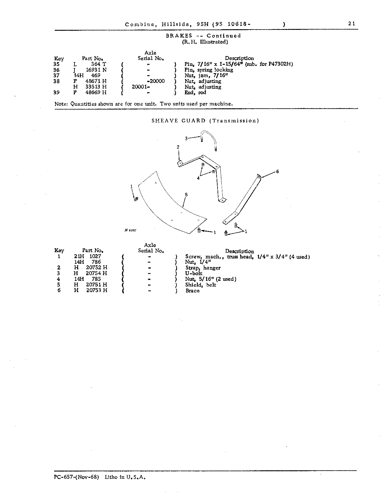 Main Wheels, Axle, and Drive Train (Continued)