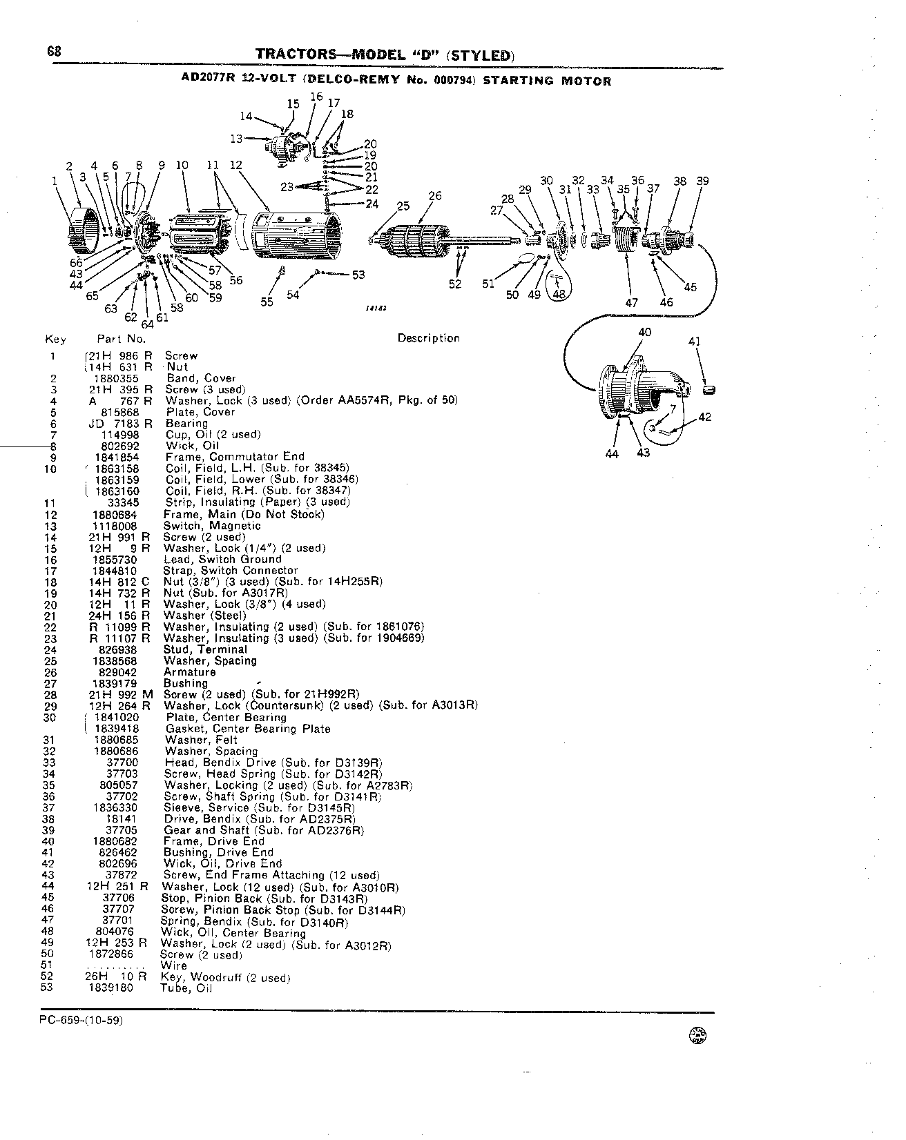 Starting Motor