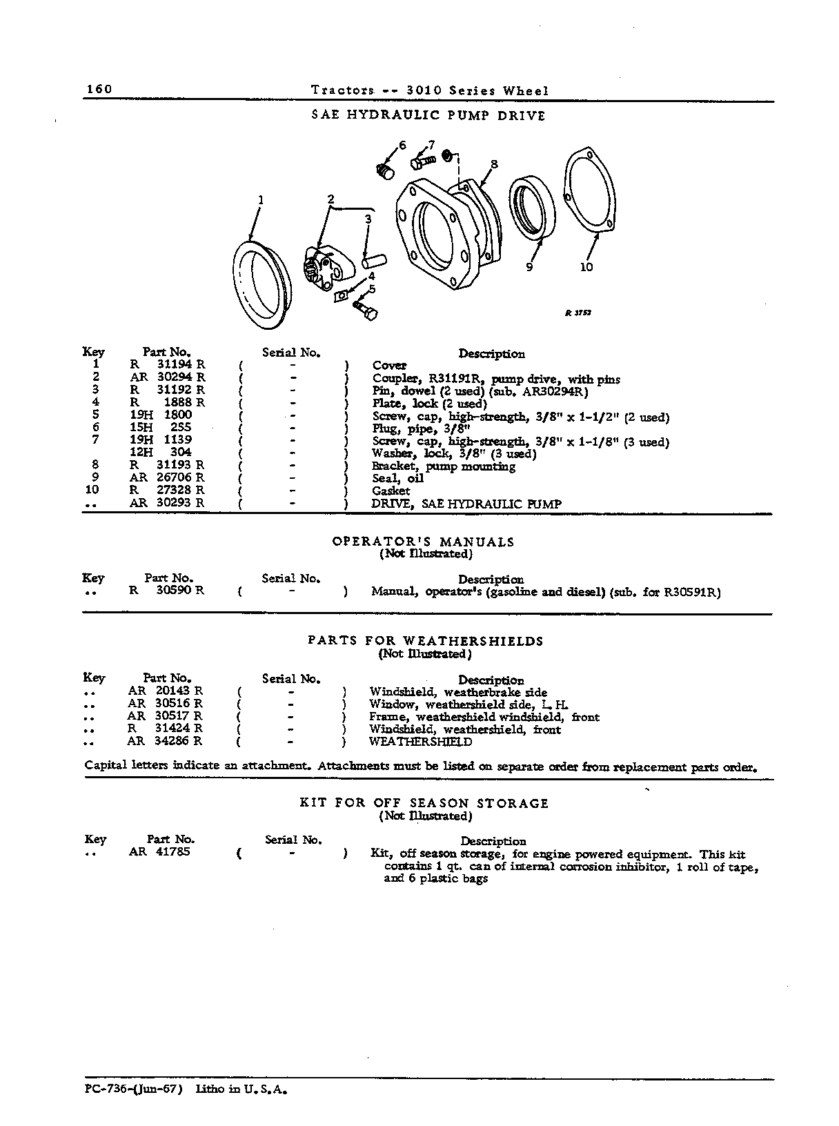 Drive: SAE hydraulic pump