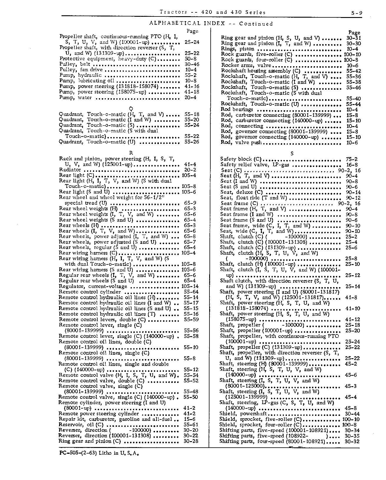 General Information (Continued)