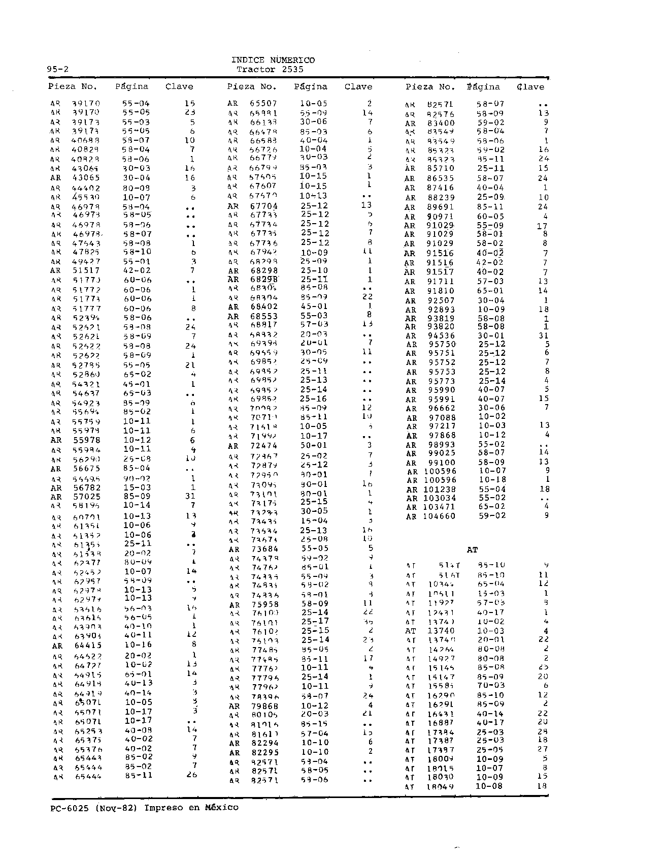 Calcomanias (Continued)