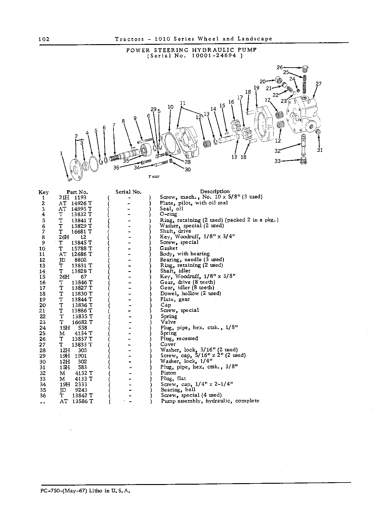 Steering (Continued)