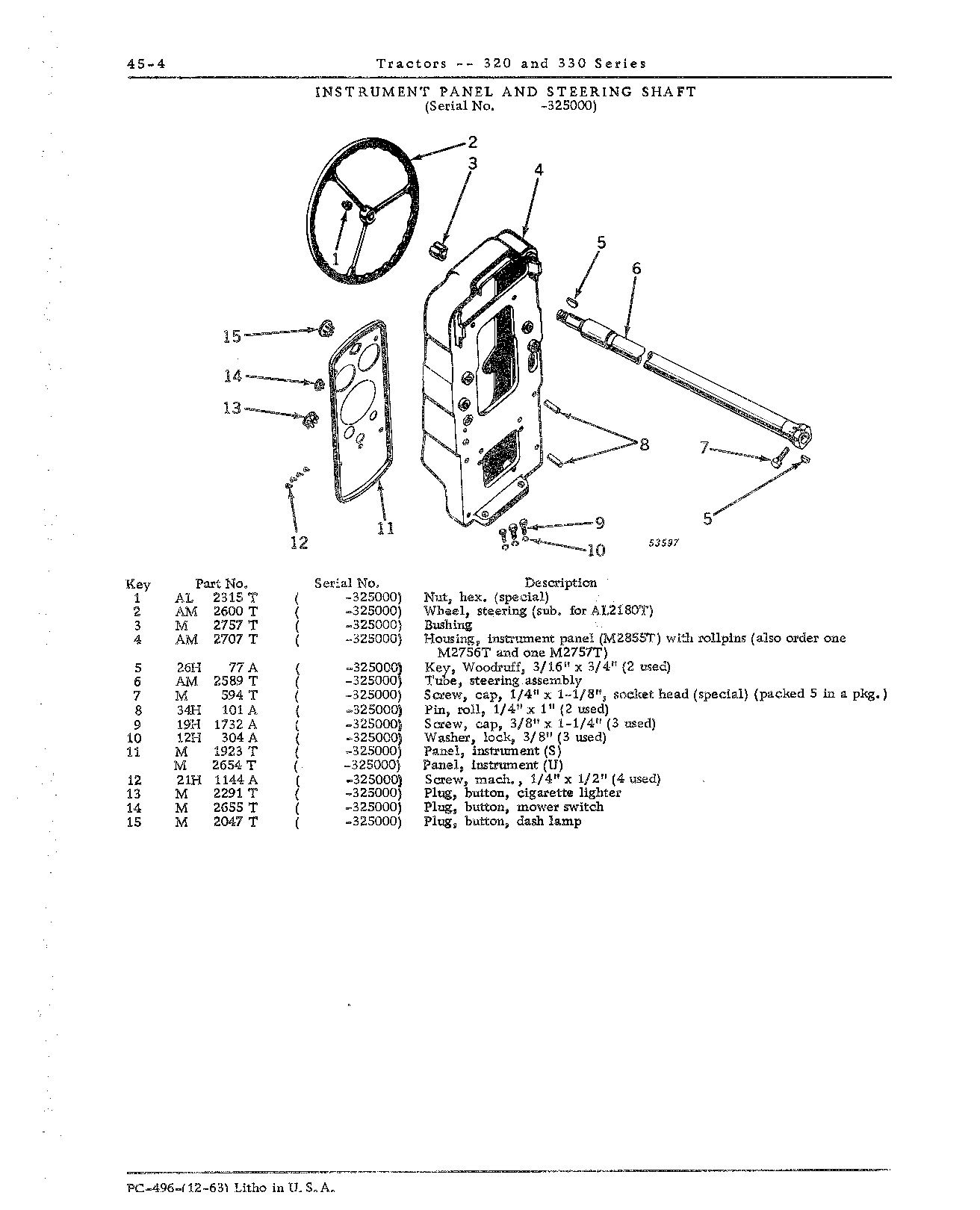 Instrument Panel