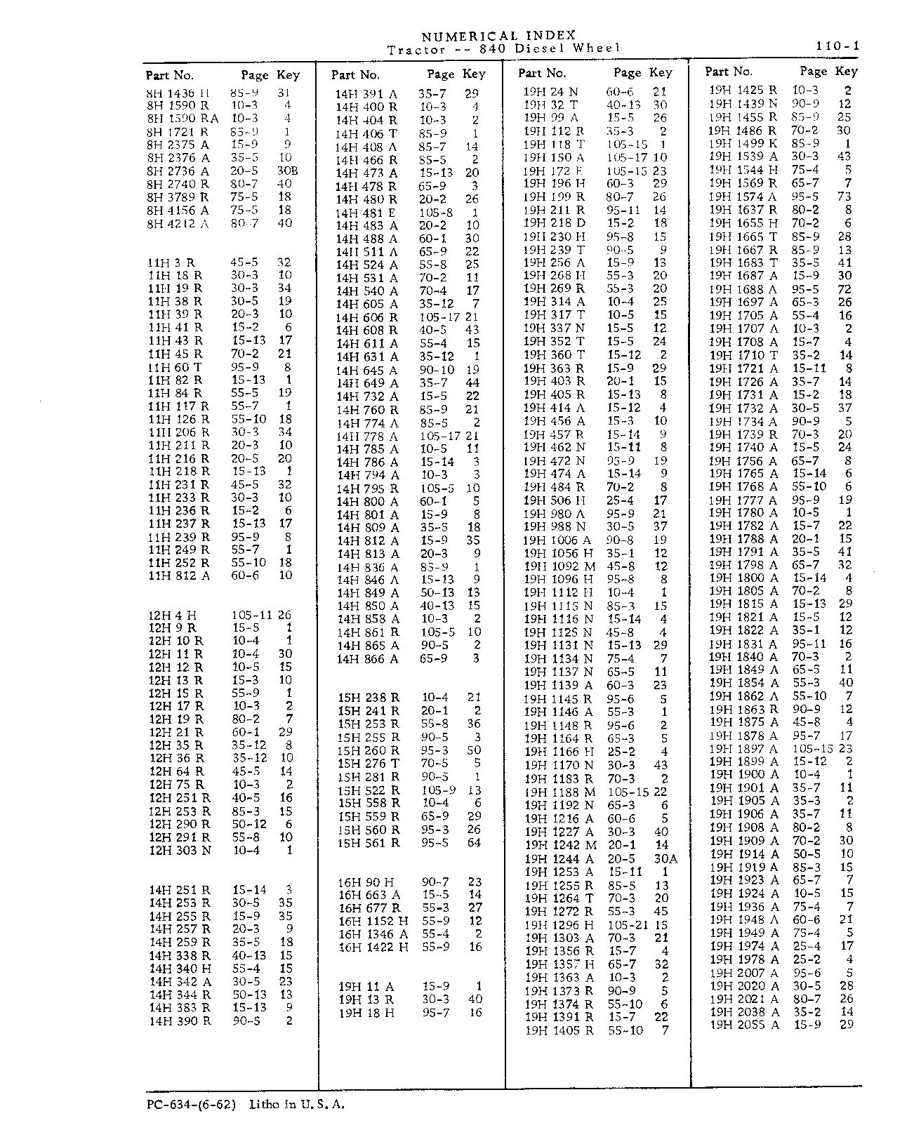 Numerical Index (Continued)