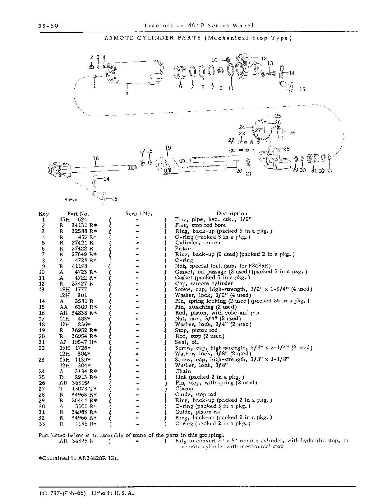 Arm, remote cylinder transport (Continued)