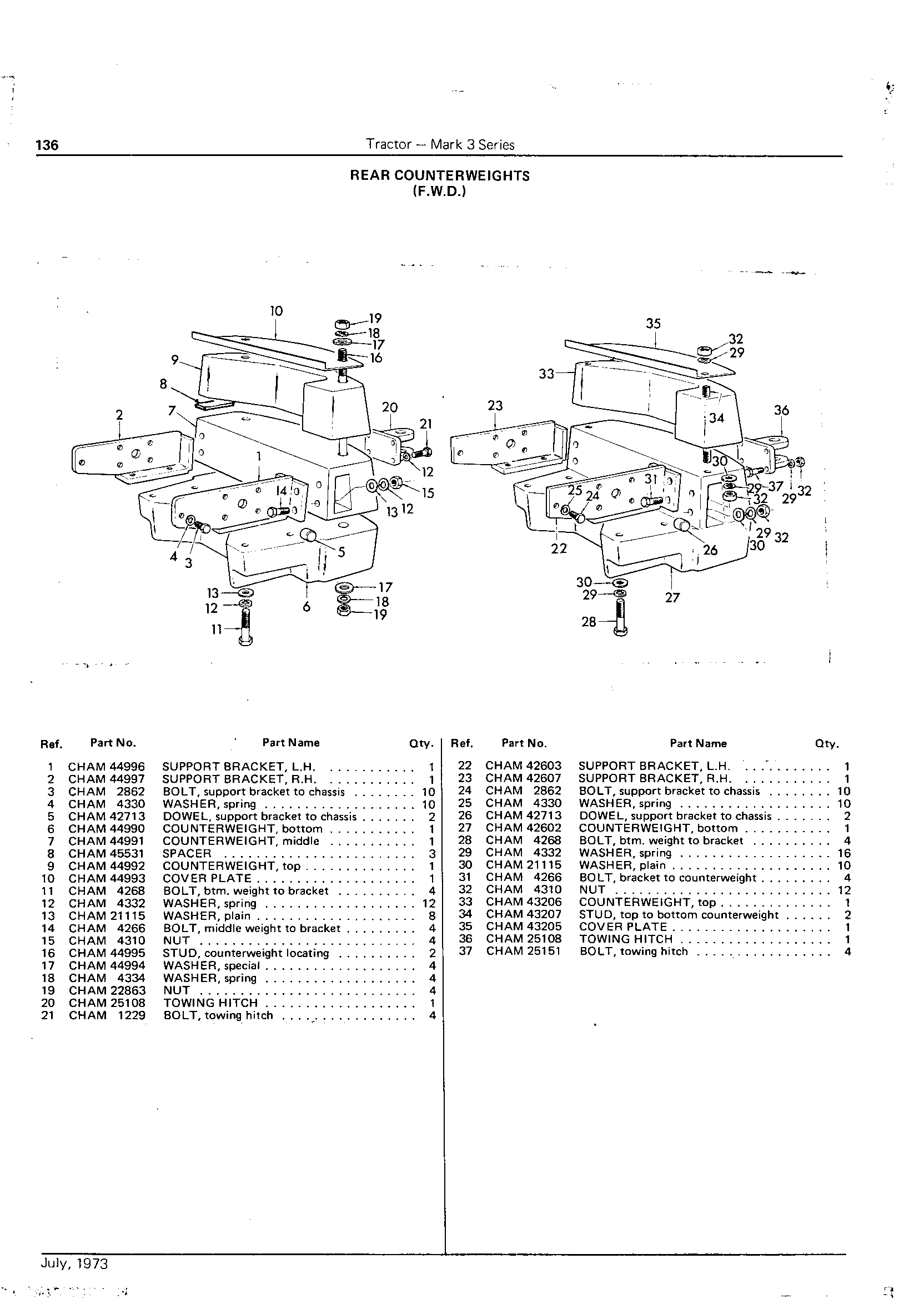 Rear Counterweights (Continued)