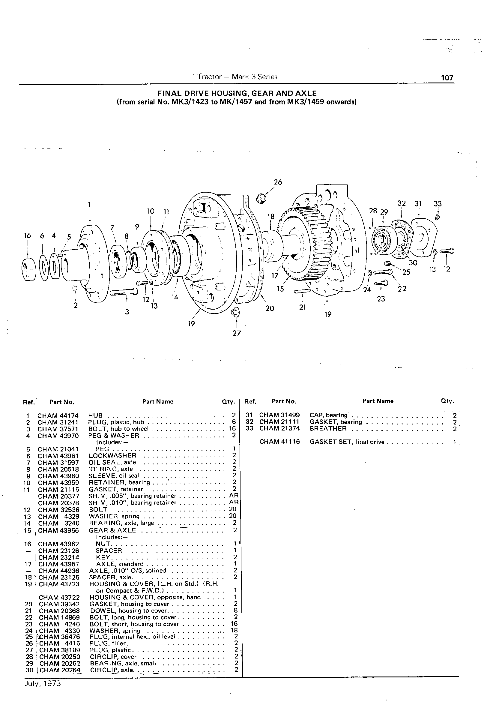 Final Drive Housing, Gear and Axle (Continued)