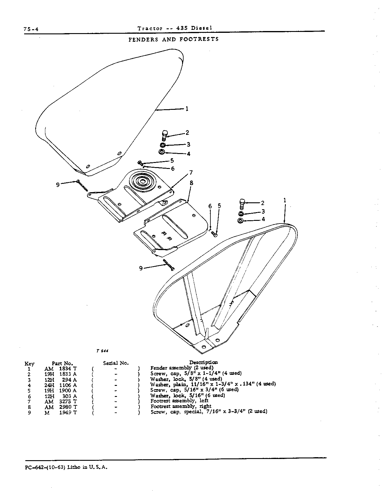 Fenders, regular