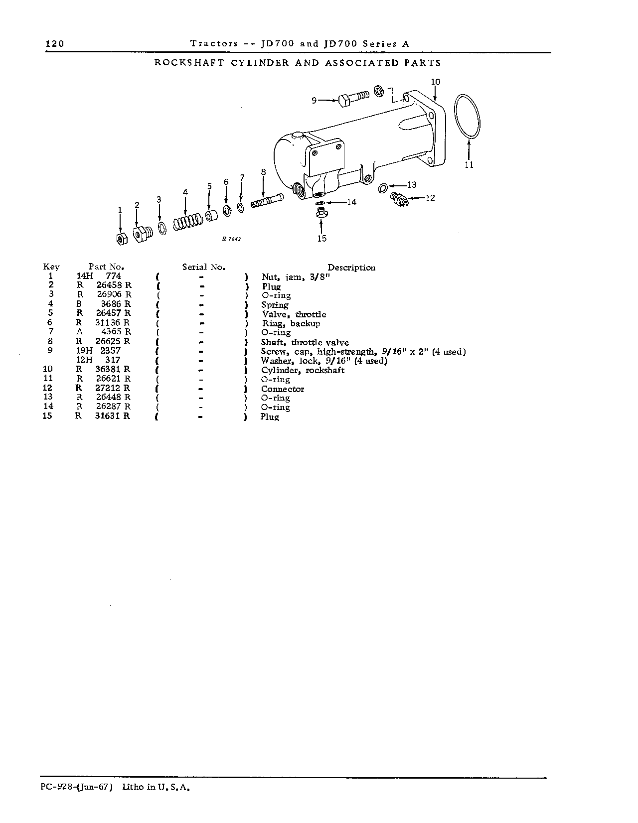 Rockshaft (Continued)