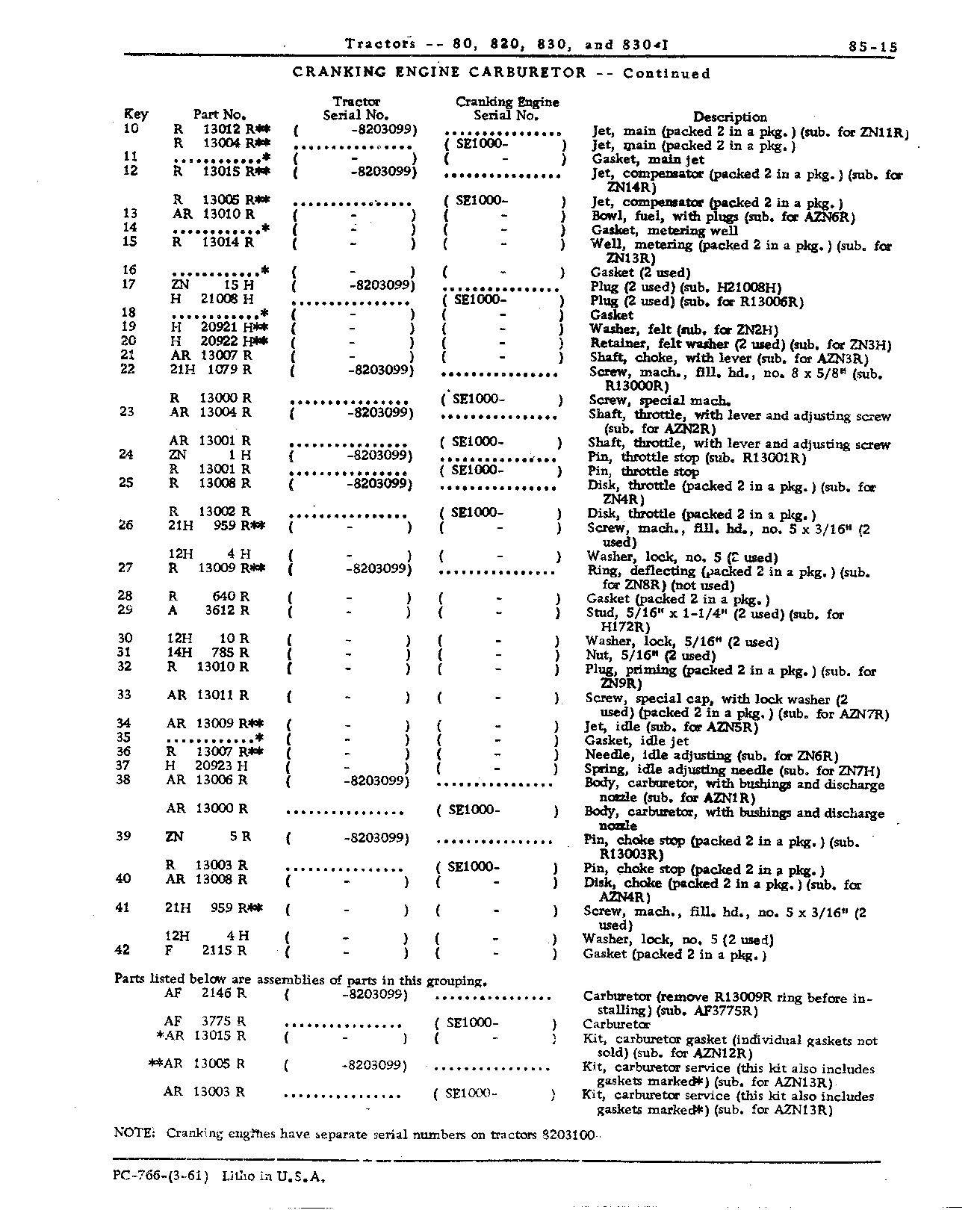 Carburetor, cranking engine (Continued)