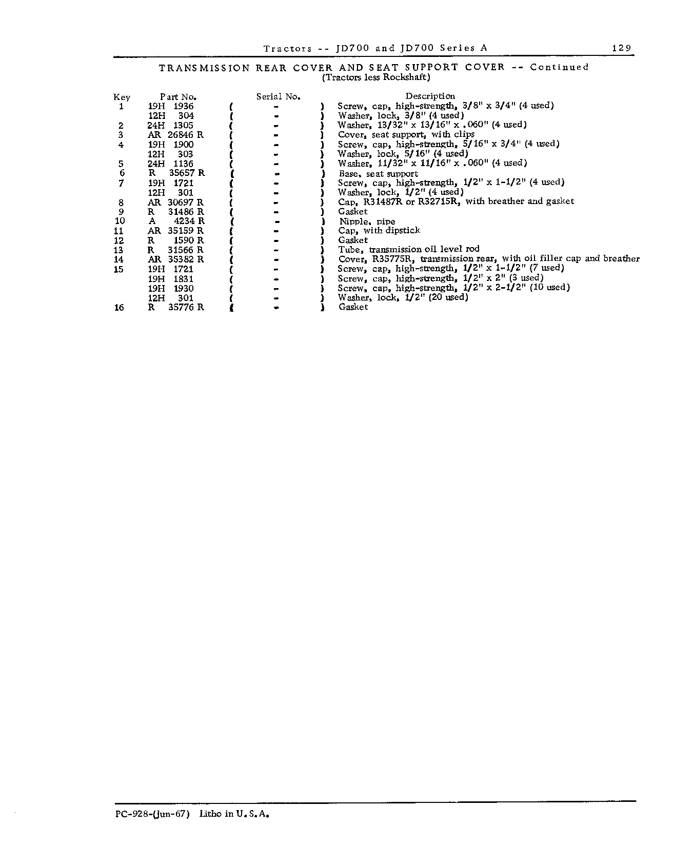 Rockshaft (Continued)