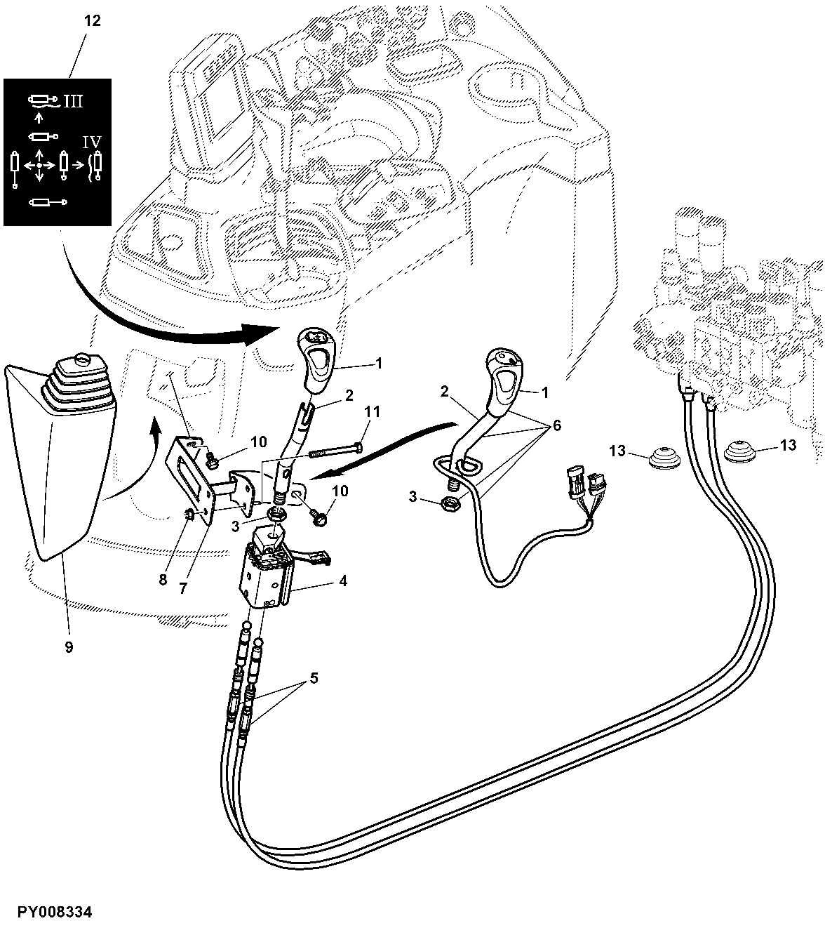 MULTI-FUNCTION LEVER ON SHIFT CONSOLE WITH SELECTIVE CONTROL VALVES (SCV) POS. 3 + 4
