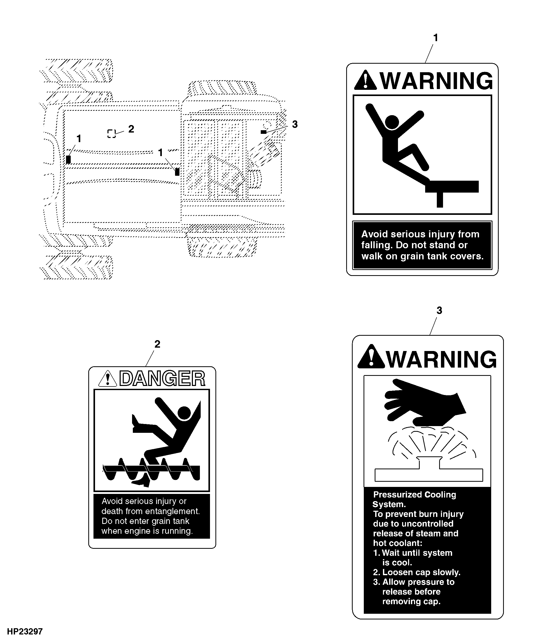 Decals, Top