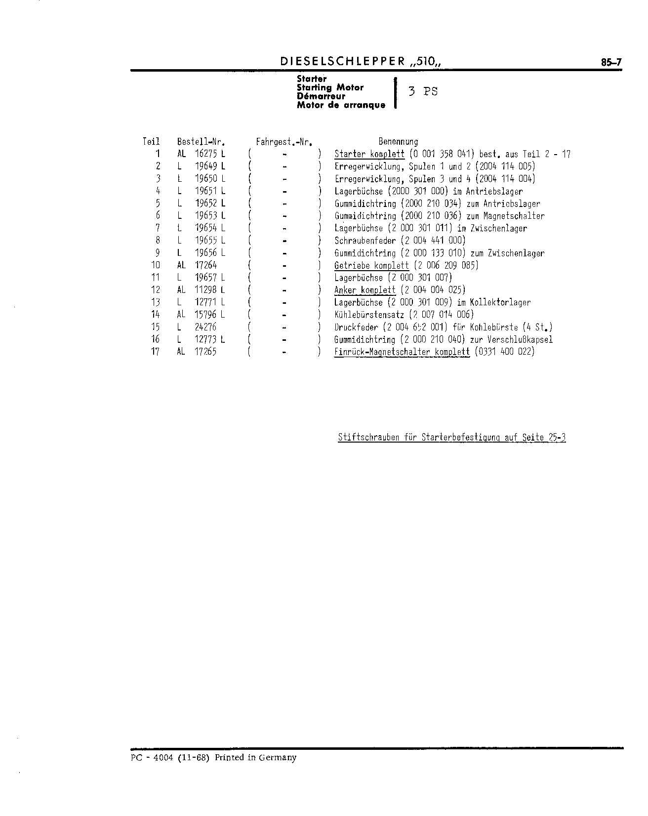 Starting Motor (Continued)
